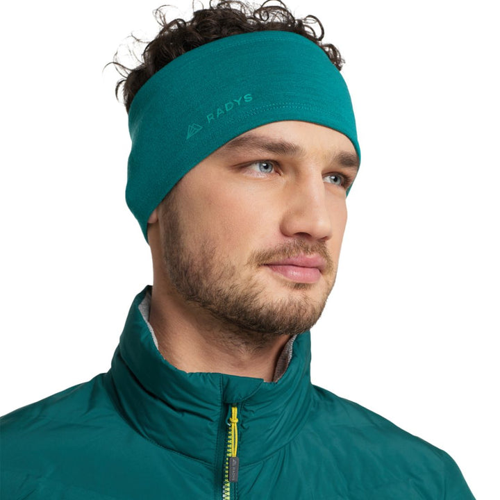 Radys R4 Merino Fleece Stirnband