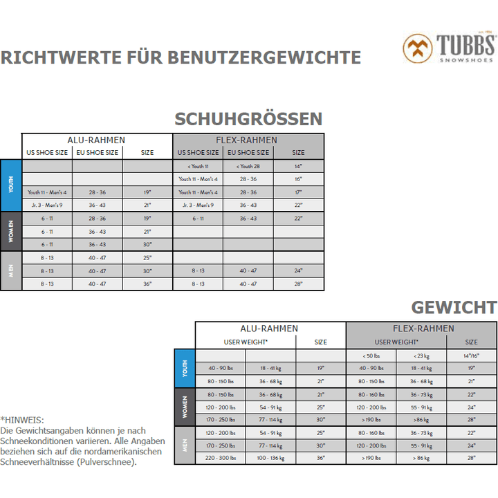 Tubbs Schneeschuhe Flex VRT 21 Damen im Outlet Sale